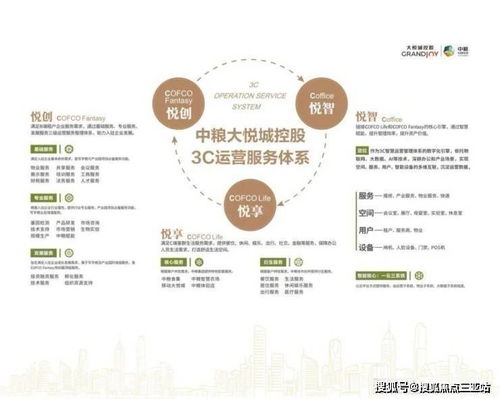 三亞大悅中心創(chuàng)業(yè)SOHO 五一特惠現(xiàn)房限時(shí)搶購，開啟濱海創(chuàng)業(yè)生活