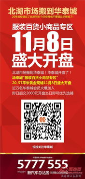 華泰城二期服裝百貨小商品交易中心推介會圓滿成功，開啟郴州商貿新篇章